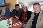 Reel Cowboys Meeting at Lulu's Restaurant in Van Nuys, CA. on December 20th, 2022